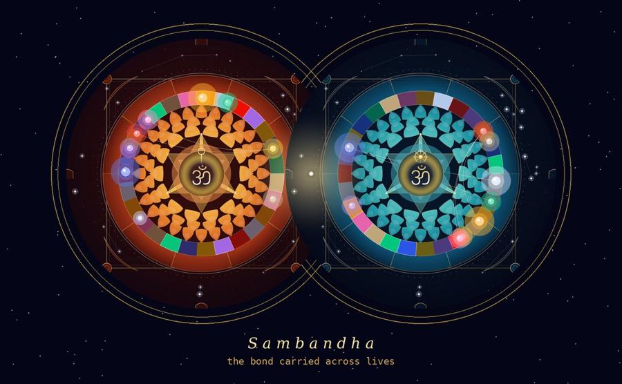 Your united couple mandala