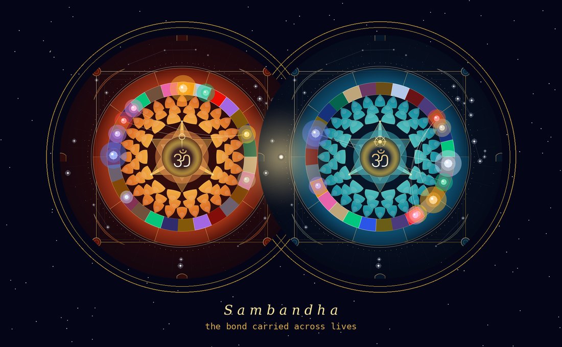 Your united couple mandala